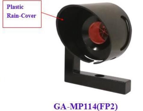 Phong cách giám sát cho phụ kiện khảo sát